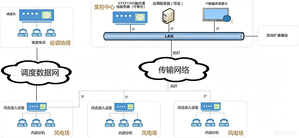 官网图.png