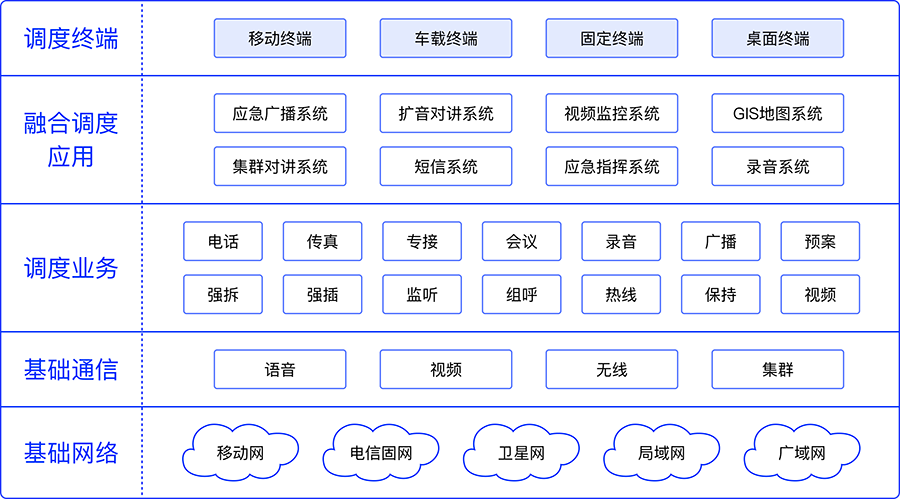 1782115141912569.png 系统逻辑图.png
